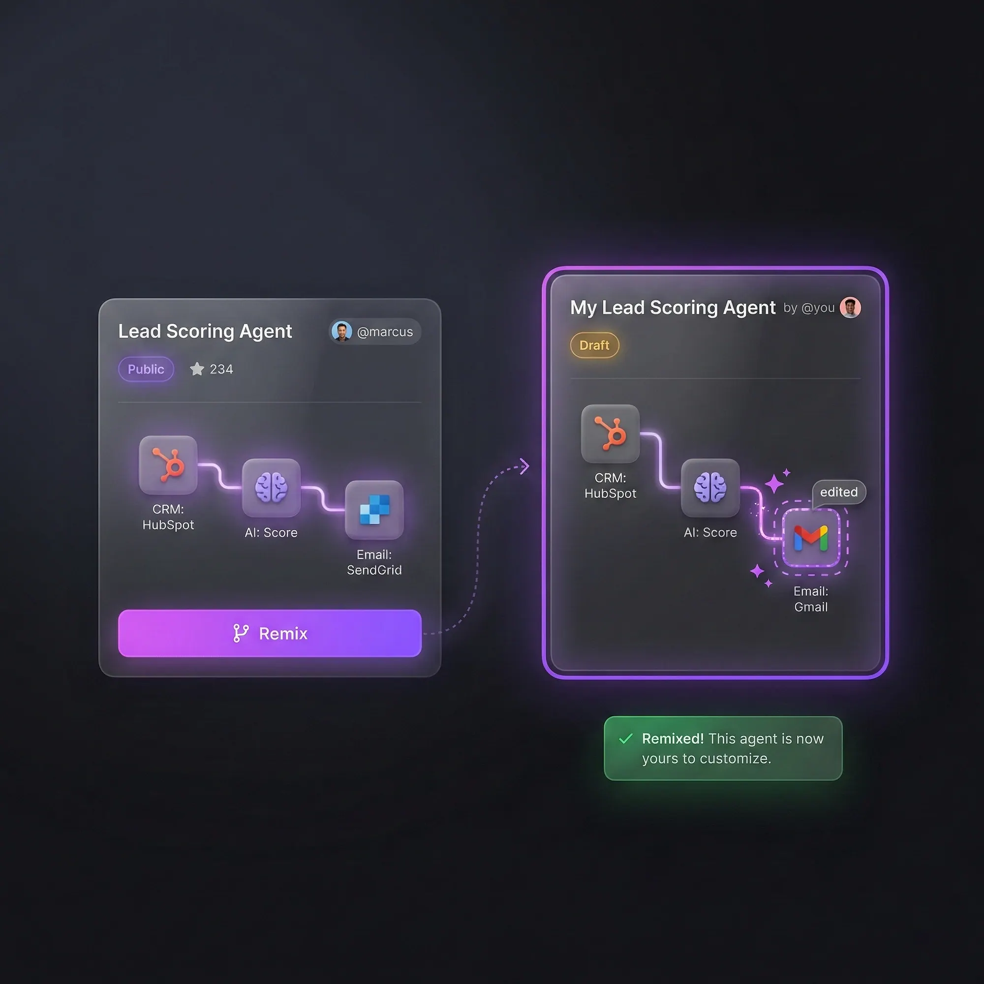 Workflow sharing and remix