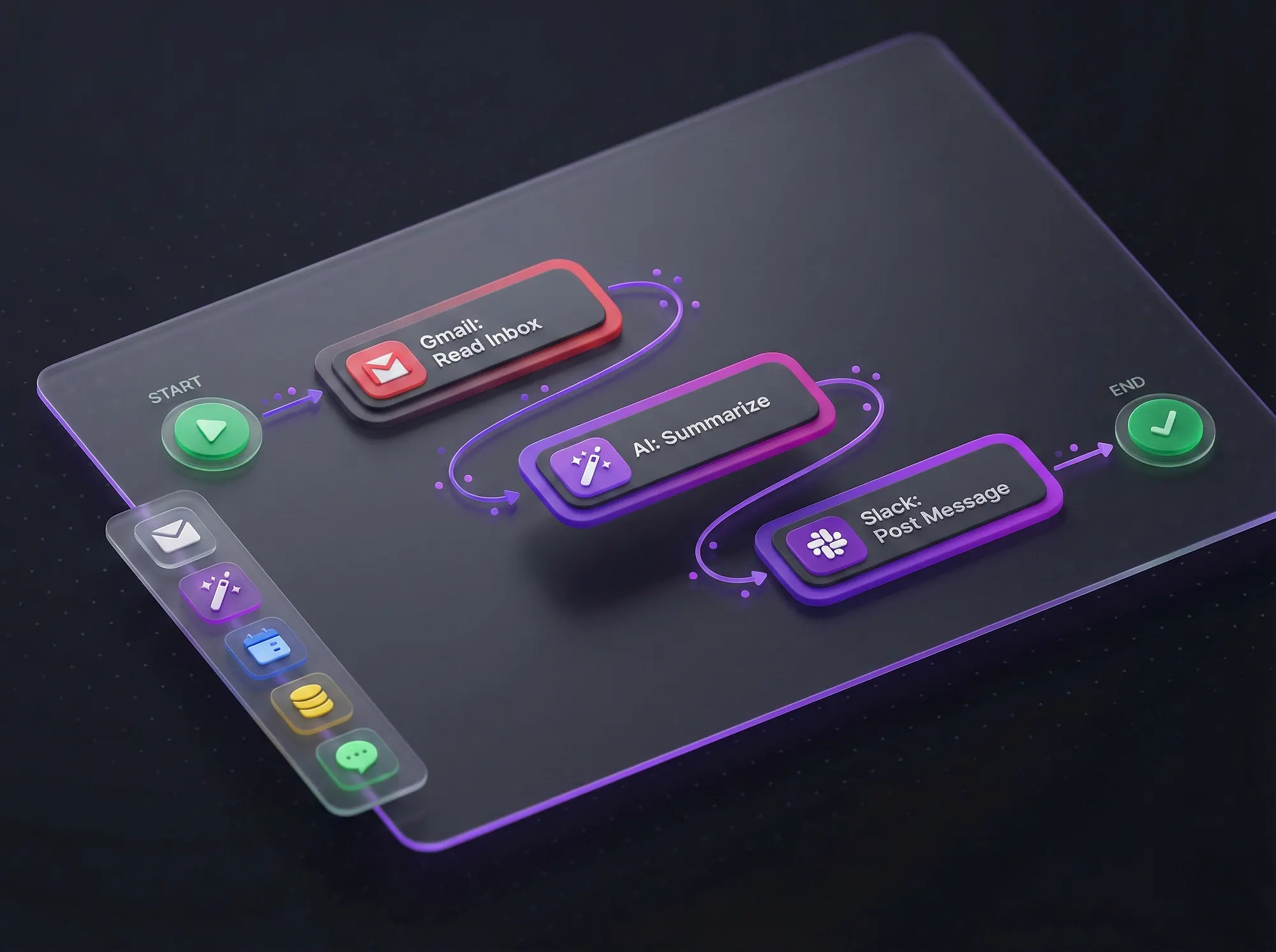 Step two AI assembles a visual workflow graph